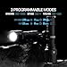 Feyachi Rifle Light 1200LM 22500Candela WL25 Tactical AR Flashlight LED Outdoor Light with Pressure Switch & Picatinny/Mlock Rail Mount, 3 Modes - High/Low/Strobe