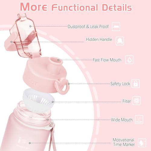 AOHAN Trinkflasche, 1l Wasserflasche BPA-Frei, Trinkflasche Sport Auslaufsicher, Sportflasche mit Zeitmarkierung für Fitness, Büro, Schule, Yoga, Outdoor