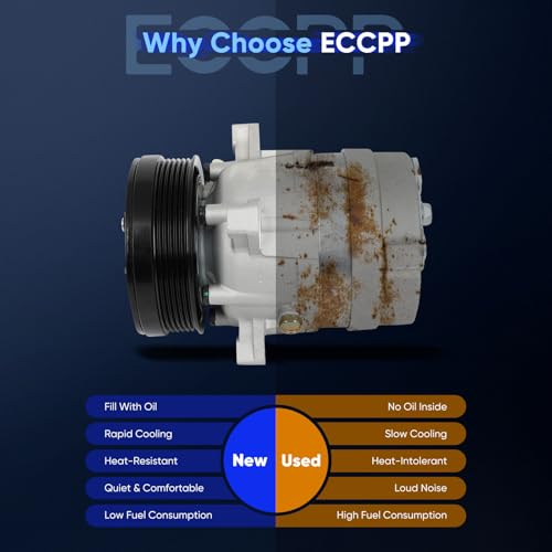 Image of ECCPP AC Compressor for Isuzu Hombre for GMC Sonoma 2.2L 1998-2003 | for Chevrolet S10 2.2L 1998-2003 Fast Cooling AC Compressor with Clutch