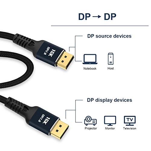 cablecc DisplayPort 2.0 DP to DP Cable 16K 60hz Cable Ultra-HD UHD DP 1.4 8K 120hz for PC Laptop TV 2M