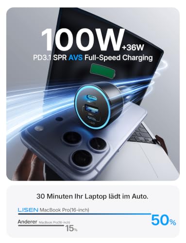 LISEN 136W 3 in1 Zigarettenanzünder Schnellladen USB C 100W & 36W PD3.2 AVS – Ansicht 2