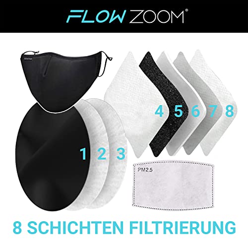Waschbare Stoffmasken FLOWZOOM im 2er Set mit Filtern