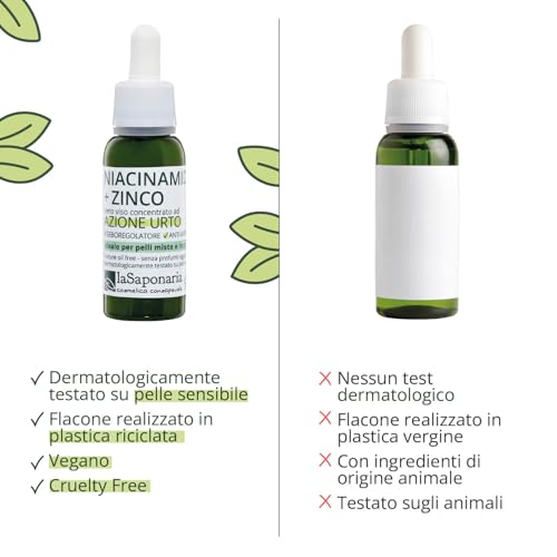 La Saponaria | Niacinamide + Zinco, Siero viso ad azione seboequilibrante e anti-imperfezioni, ideale per pelli miste ed impure, riduce brufoli imperfezioni e punti neri, 30ml - 9