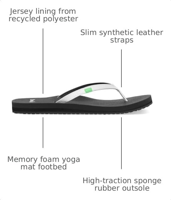 Image of Sanuk Yoga Joy Womens Flip Flops | Yoga Mat Footbed | Sandals for Women | Womens Yoga Sandals | Women's Beach Sandals