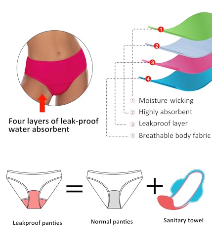 Image of Beautikini Period Swimwear Two Piece Menstrual Leakproof Sporty Bikini Sets Bathing Suit Period Swimsuit for Teen Girls