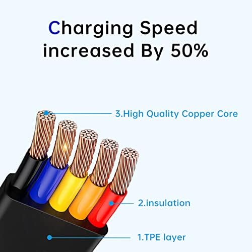 Gartmost 6 Pcs 3 in 1 Retractable Multi Fast Chargers Cable Bulk(3.28FT) with USB C/Micro USB/L and Phone Stand, Compatible with iPhone 17/16/15/14/13/12/11/10/9/8/Android/Tablet — view 2