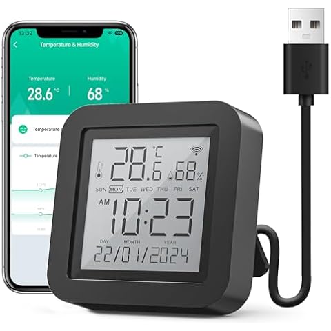 GHome Smart WiFi Thermometer Hygrometer, Indoor Temperature Humidity Sensor Electronic Ink Display IR Contorl, App Notification Alert, Free Data Storage Export Cover