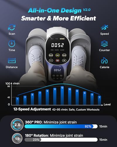 Image of MERACH Under Desk Elliptical Machine, Leg Exerciser While Sitting for Seniors with 12-Speeds & Remote Control, Quiet Portable Electric Seated Pedal Exerciser Machine for Home Office