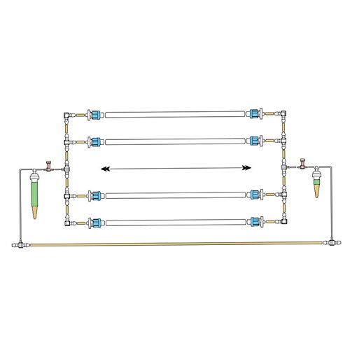 Blumat & BluSoak Garden Bed Drip Irrigation Kit (Double Manifold Design) (4' x 12' (Four Lines))