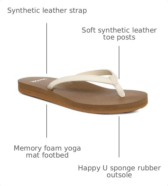 Image of Sanuk Yoga Joy Womens Flip Flops | Yoga Mat Footbed | Sandals for Women | Womens Yoga Sandals | Women's Beach Sandals
