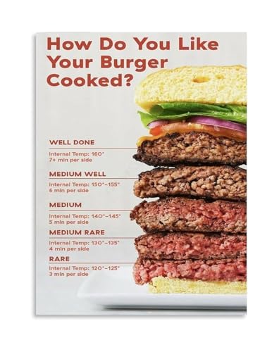 Hamburger Temp Doneness Chart Cooking Guide Poster Kitchen Decor Canvas Painting for Grill Area Dining Room(Framed,12x18inch(30x