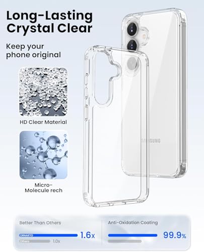 Image of Xmon Designed for Samsung Galaxy S25 Case Clear - [Non-Yellowing] [15FT Military-Grade Drop Protection] - Shockproof, Scratch-Resistant, Slim Transparent Phone Cover Galaxy S25