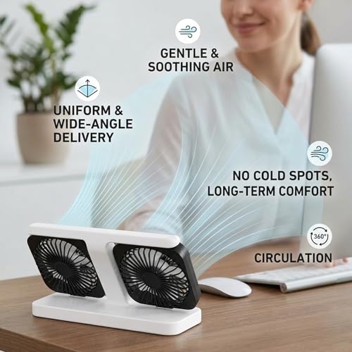 Ventilador de techo con motor CC silencioso y luz LED E27 4
