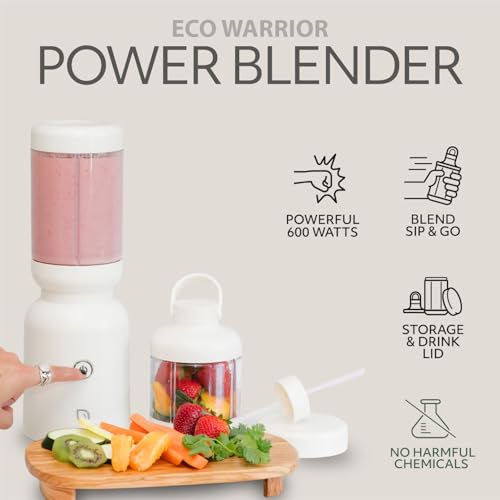 Mac For Blender