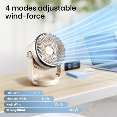 BURLAN Small Desk Fan for Bedroom,Battery Powered Portable Fan Rechargeable - image 4