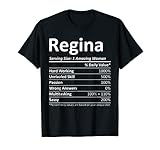 Custom Girl Women Mom Fun Birthday Nutrition Facts