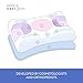 SLEEP & GLOW Omnia Anti-Aging Beauty Pillow Fights Sleep Wrinkles with Orthopedic Height Adjustable Memory Foam for Sleeping on Back and Side (Made in Italy)