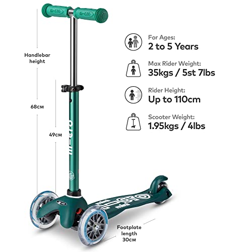 Scooters, Imagen adicional