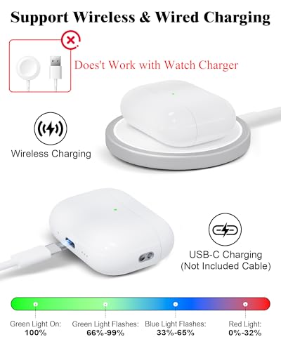 Image of Charging Case Replacement for AirPods Pro 3 - Wireless Charger Case Compatible with Air Pods Pro 3rd Generation with Touch-Control Bluetooth Pairing Sync & 450mAh Battery