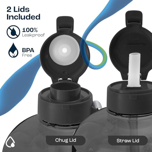 AQUAFIT 2 Litre Water Bottle with Straw - Water Bottle 2L with Time Marker - Half Gallon Big Water Bottle with Straw - Large Water Bottle For Gym - Gray - 4