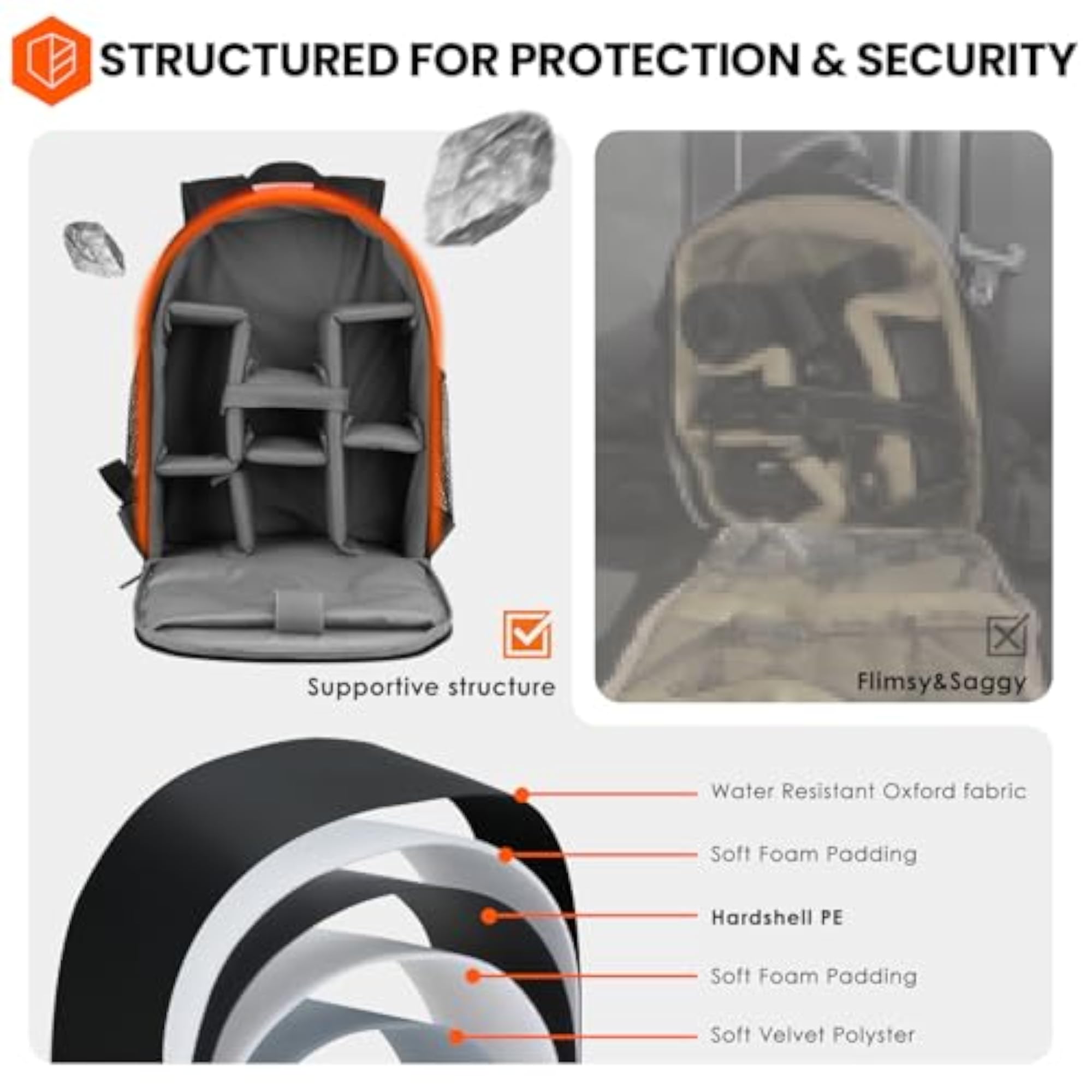 Compact Black Camera Backpack for Photographers, 12L