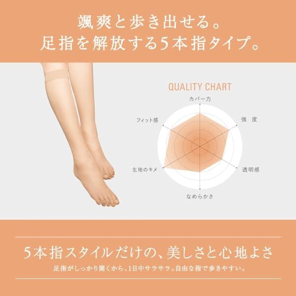 Amazon | [アスティーグ] アツギ ATSUGI 指 5本指 ショート
