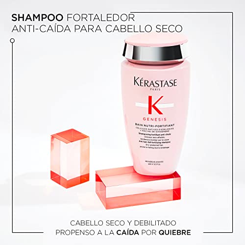 Cuidado Para El Cabello, Drugstore Imagen adicional