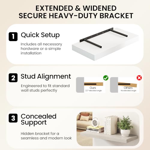 Image of Fun Memories 20 x 12 Inch Deep Floating Shelves, 12 Inch Deep Rustic Wooden Wall Shelves, Extra Deep & Heavy Duty Hanging Shelves for Living Room,Bedroom, Bathroom, Set of 3 (White)