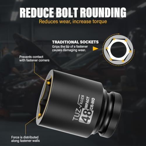 Image of 1 Inch Drive 48mm Standard Metric 6 Point CR-MO Impact Socket