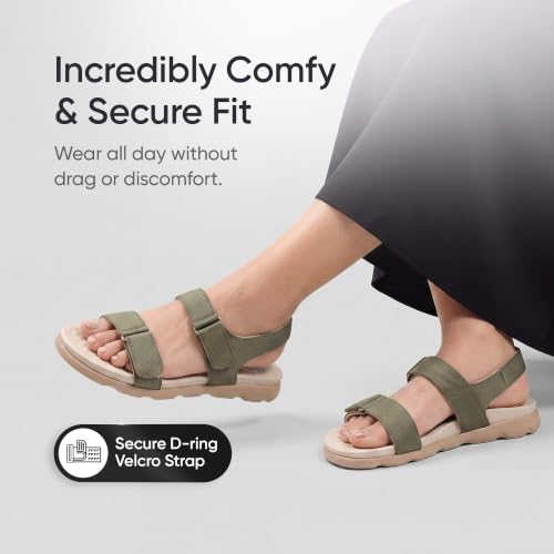 Image of Frido Cloud Comfort Back Strap Sandals for women, Stylish Sandals with Ergonomic Arch Support, Soft Cushioned Footbed & Breathable Canvas Upper for Work, Travel & Outings