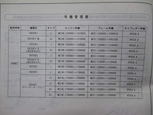 Amazon.co.jp: 中古 ホンダ 正規 バイク 整備書 ホーネット250 パーツ