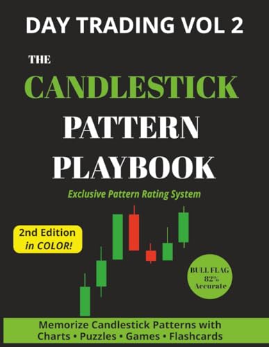 THE CANDLESTICK PATTERN PLAYBOOK