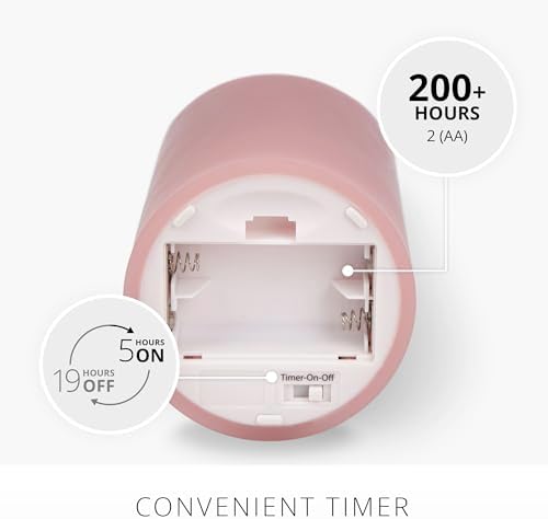 Luminara Blooming Mauve Garden Pillar Candles - Flameless Real-Flame Nature-Inspired Battery Operated LED Decor - Spring Summer Collection - 3" x 4.5" - Image 4