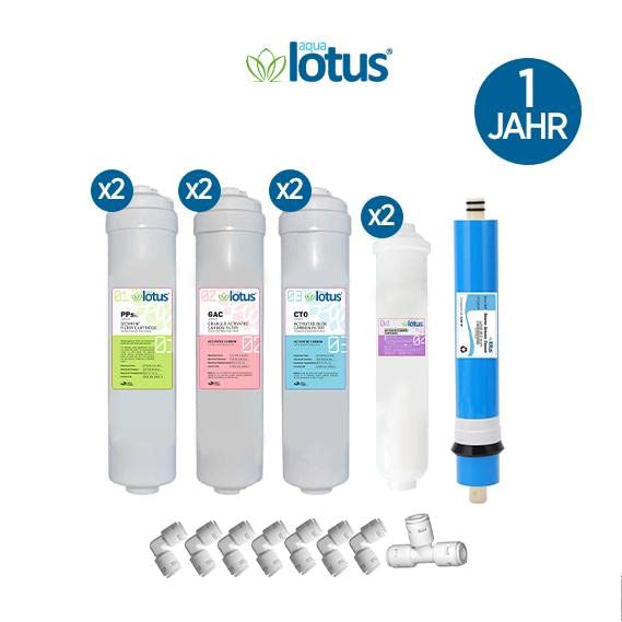 Ersatzfilter 5 Stufen 1 Jahr Wasserfilter Quick (mit Membran)