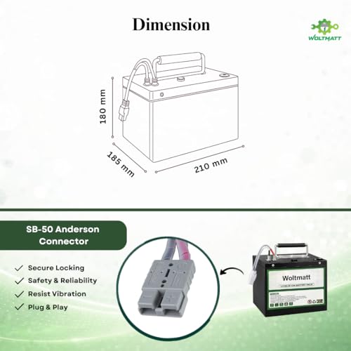 Image of 60V 32Ah Lithium-ion Battery Pack for Electric Bike, E-Bike & Electric Scooter | Lightweight, High-Performance Battery | Waterproof | Fire retardant | Compact | Detachable