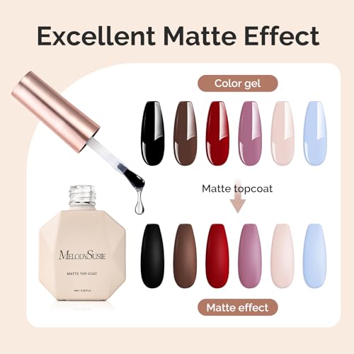 Image of MelodySusie 15ML No Wipe Matte Gel Top Coat - Long Lasting Top Gel for Clear Nail Gel and Acrylic Nails - Gift for Women Ideal for Home DIY and Nail Salon