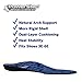 PowerStep Wide Fit Orthotics Insoles, Wide Feet Arch Support, Plantar Fasciitis Relief, Mild Pronation, Orthotics That Supports Ankle & Knee Pain, Made in The USA (Men's 7-7.5 / Women's 9-9.5)
