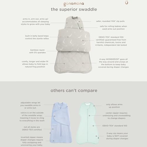 Image of GUNAMUNA Baby Swaddle Sleep Sack, Ultra-Soft Fabric, WONDERZiP for Easy Changes, Arms In or Out, 0.5 TOG
