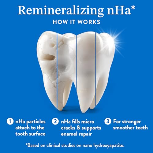 10% Nano Hydroxyapatite Toothpaste – Advanced Fluoride Free Mouthology Formula - Image 3