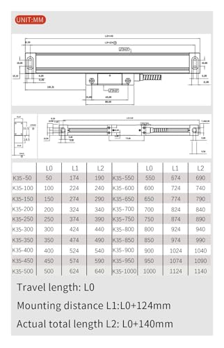 Linear Scale KA35 450mm~800mm 0.005mm 5μm 5V TTL miniatura 4