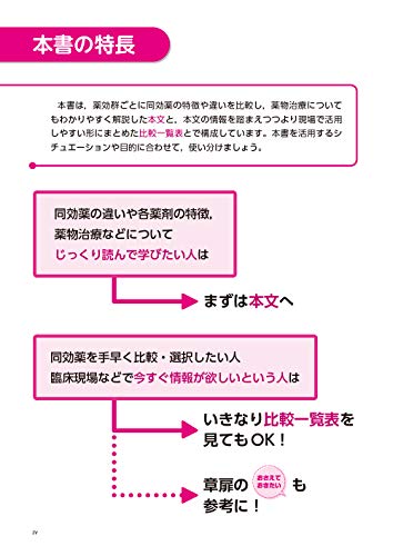 感想 薬局ですぐに役立つ薬の比較と使い分け１００ はかなり薬剤師におすすめの本 派遣薬剤師ひでブログ 単発派遣のすすめ