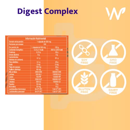 Proteínas, Imagen adicional