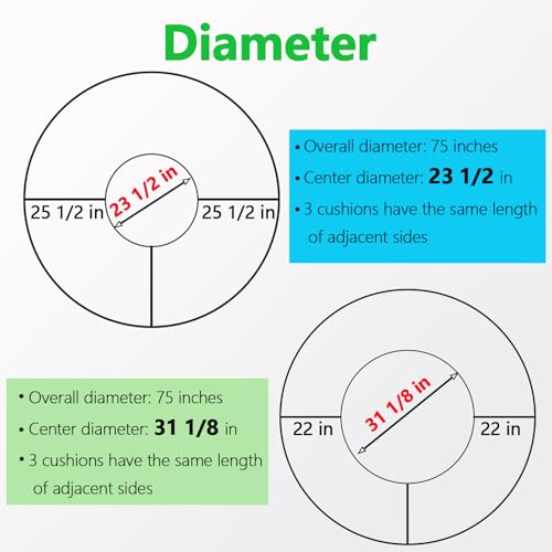 Fundas de cojines circulares impermeables para sofás modulares de terraza kit de 4 piezas 5