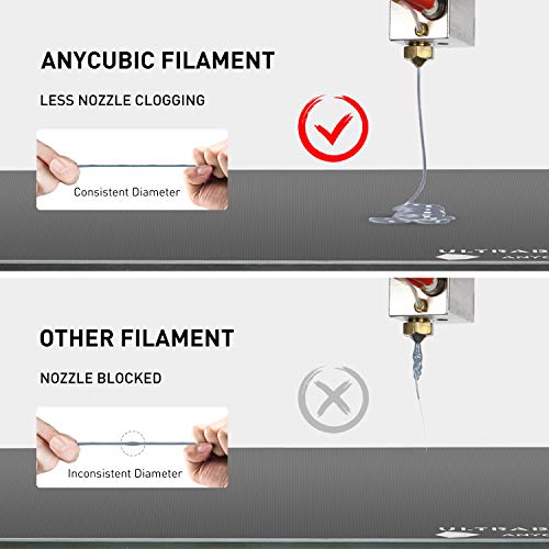 image for ANYCUBIC PLA 3D Printer Filament, 3D Printing PLA Filament 1.75mm Dime