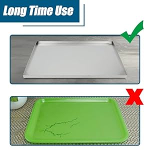 47.2″x29.1″ Stainless Steel Tray Replacement Pan for Pet Cage Dog Crate Kennel, Flat Bottom Tray, Leakproof Line