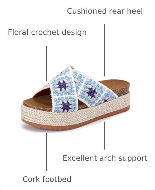 Image of Coutgo Womens Platform Espadrille Sandals Floral Crochet Open Toe Slides | 2.2-In Heels, Slip on, Cork Footbed, Cross Wide Strap, Summer Beach Vacation Shoes