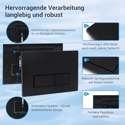 Mendorio WC Drückerplatte für Geberit Sigma 01/20/30/21/40/50,Schwarz matt – Ansicht 3