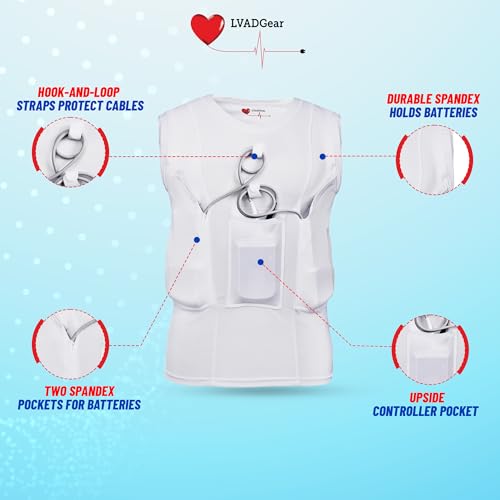 LVAD Women Tank Top for HeartMate 2 & 3 – Ultrathin Spandex Mesh, Secure Controller & Battery Pockets, Breathable Comfort2