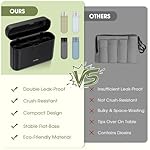 Travel Bottles with Case, 4x2oz TSA Approved, Leak-Proof, Press to Unlock, Compact & Portable Travel Toiletries (Black) - Image 5