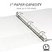 Samsill 1 Inch 3 Ring Binders, Made in USA, Economy Round Ring, Clear View Cover, 200 Sheet Capacity - for School, Home, Office - White, 24 Pack